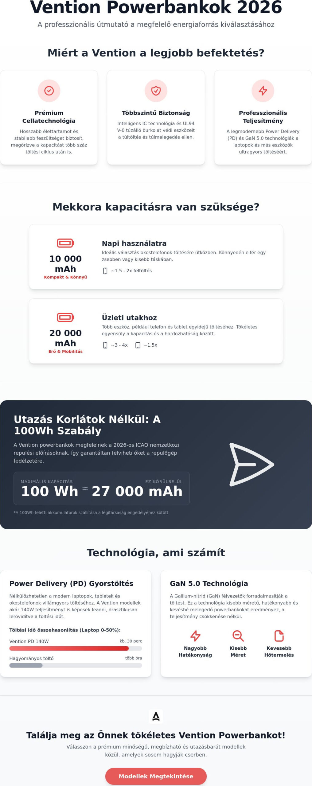 Vention Powerbankok